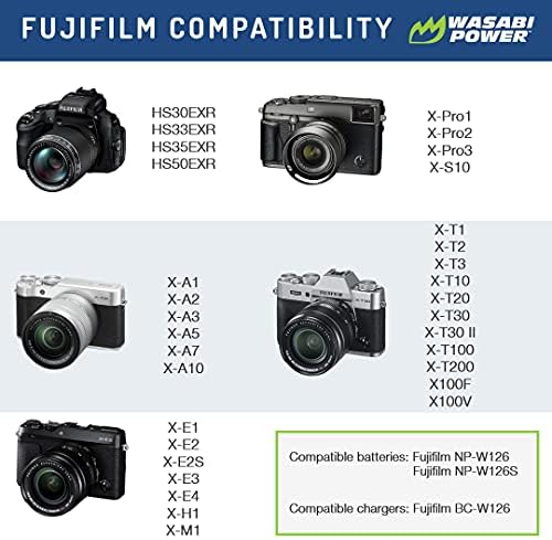 Wasabi Güç Pil (3'lü Paket) ve Şarj Cihazı Fujifilm NP-W126 ve HS50EXR, X-T100, X-T200, X100F, X100V, X-A10, X-E2S,