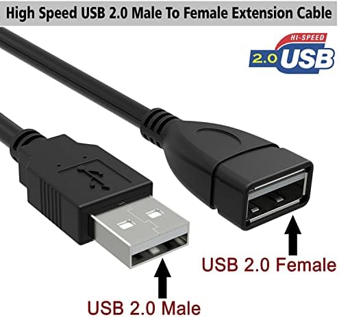 SaiTech IT 4 Paketi (50cm-1.5 feet) Kısa USB 2.0 Uzatma Kablosu, USB 2.0 A Erkek-Dişi Yüksek Hızlı USB Uzatma Kablosu-Siyah