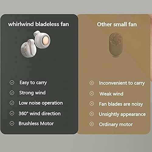 YCZDG Taşınabilir Fan Taşınabilir USB Fan Klipsli Fan Soğutma Kişisel Ofis Ev Seyahat Yaz Soğutucu Klima (Renk: C)