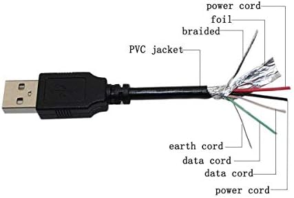 PPJ USB Şarj Kablosu Kablosu Kurşun Acer Iconia W4-820-2882 W4-820-2671 W4-820-2668 Tablet